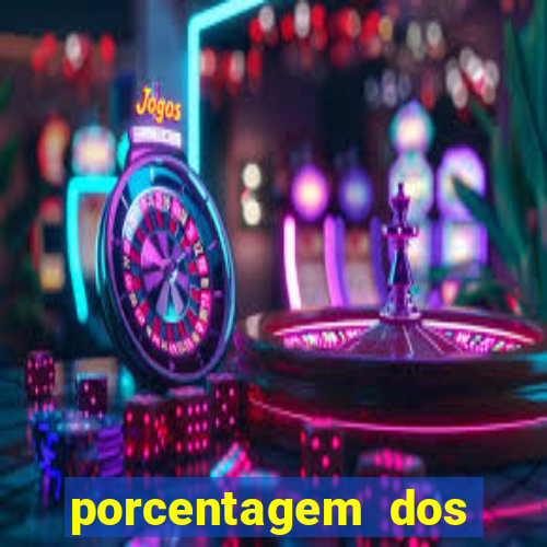 porcentagem dos slots pragmatic